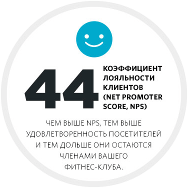 иконка информации