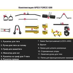 Многофункциональный силовой комплекс G09Многофункциональный силовой комплекс APEX Force G20 MAX